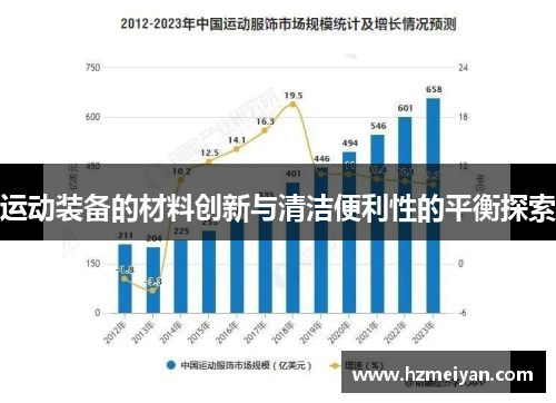 运动装备的材料创新与清洁便利性的平衡探索